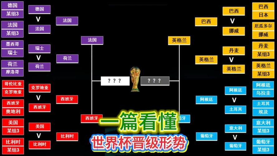 本届世界杯英格兰梅西焦点对决全解析