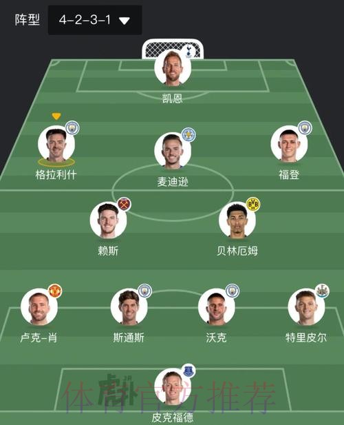 本届世界杯英格兰梅西焦点对决全解析