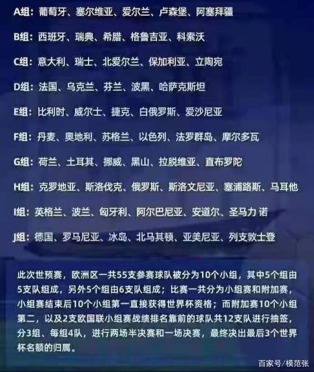 世界杯出线规则地址 世界杯出线规则地址