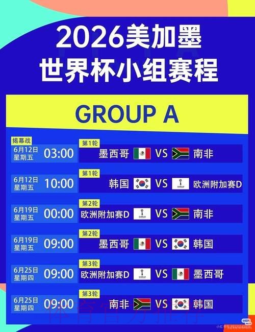 2026美加墨世界杯比分中国时间 2026美加墨世界杯比分中国时间