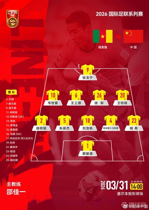 世界杯阵容分析中国时间 世界杯阵容分析中国时间