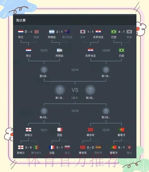 世界杯阵容分析中国时间 世界杯阵容分析中国时间
