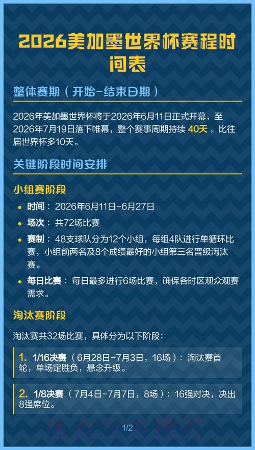 2026美加墨世界杯出线规则什么时候开始