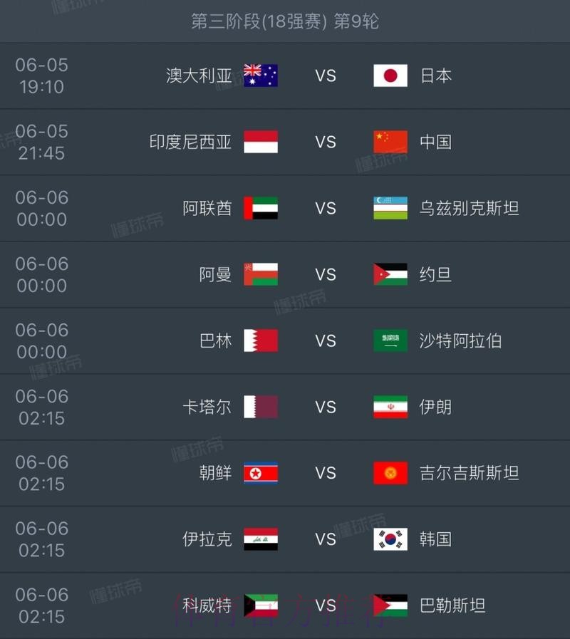 世界杯每日赛程分析