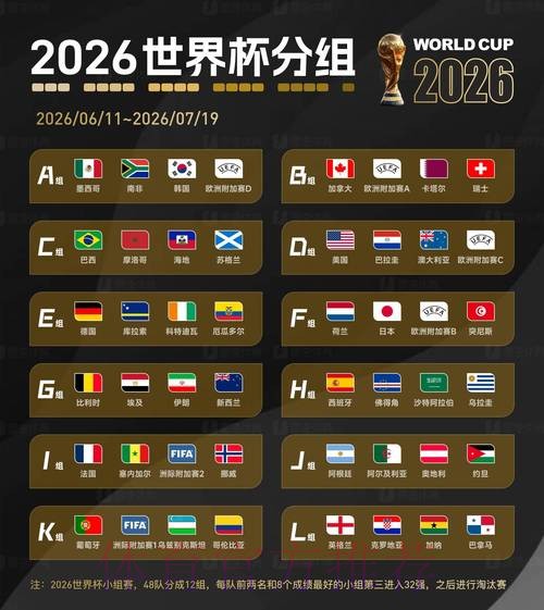 2026世界杯盘口正规最新网址 2026世界杯盘口正规最新网址