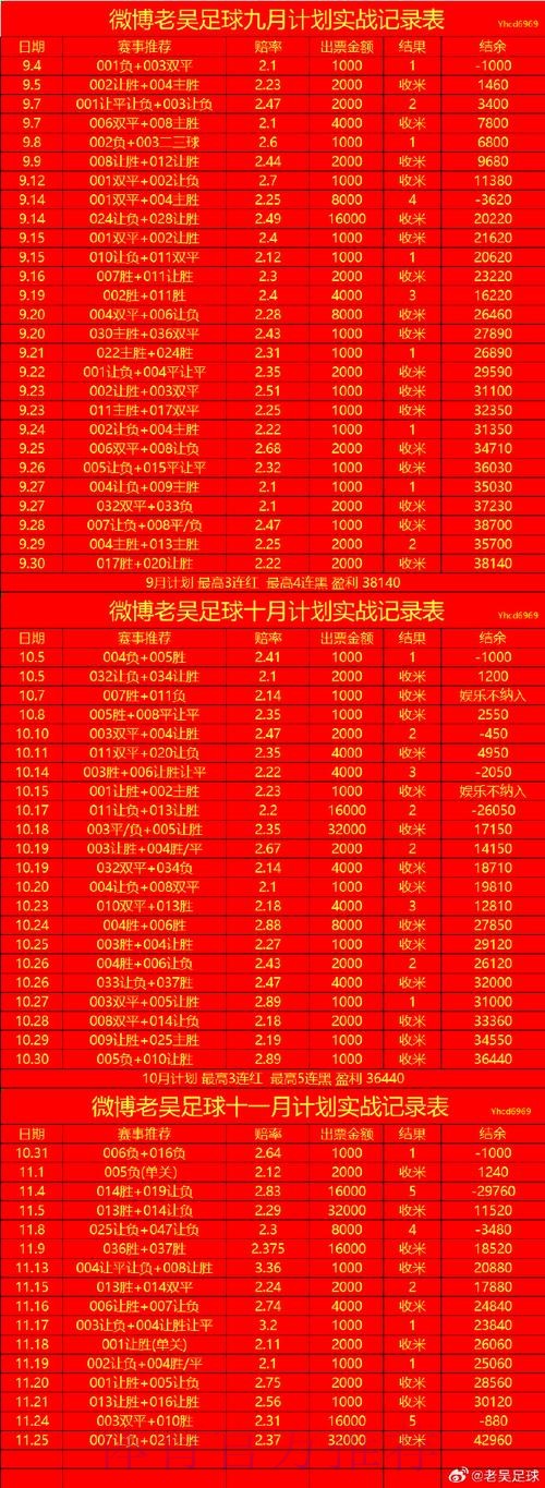 世界杯滚球最新网址