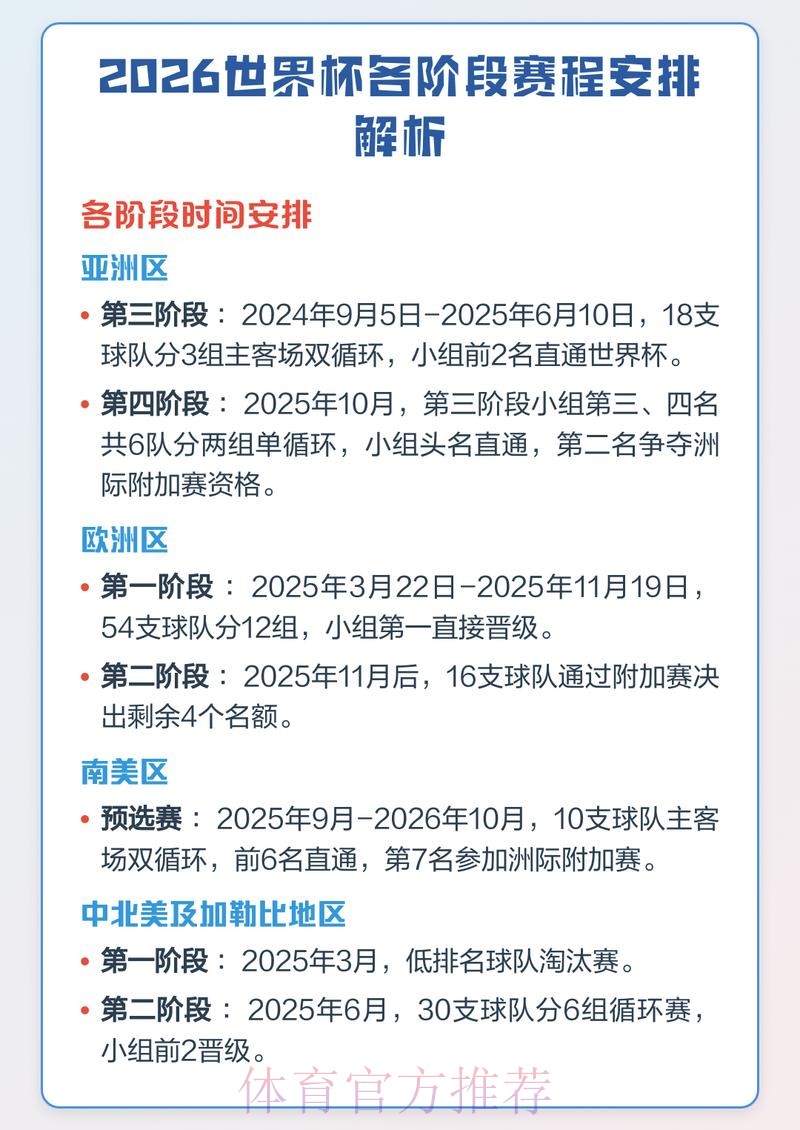 全面解析世界杯预测入口