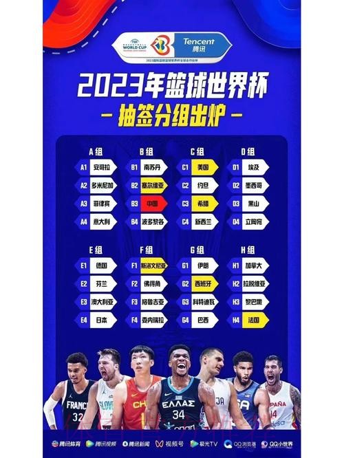 2023世界杯热门下注策略与最佳推荐 2023世界杯热门下注策略与最佳推荐